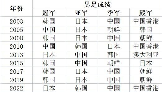 专业因为只有在BG视讯注册之后下载下来的平台才是官方指定的服务
