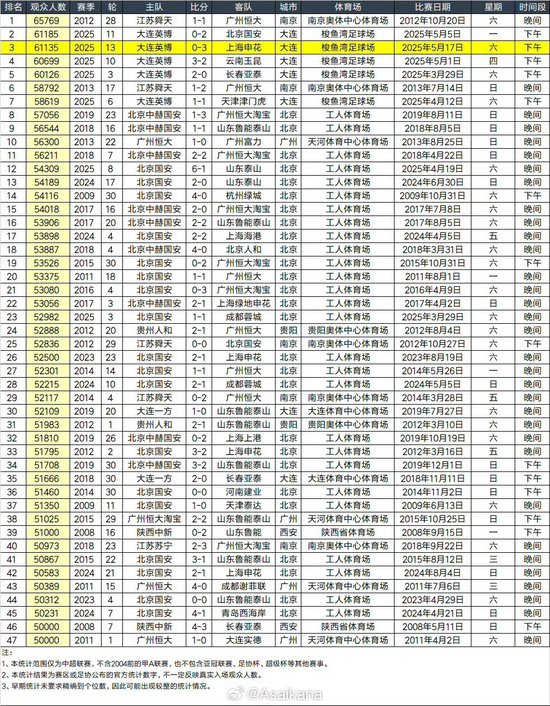 ✨【发财入口 6108.vip】✨点击BG视讯前来体验介绍图片