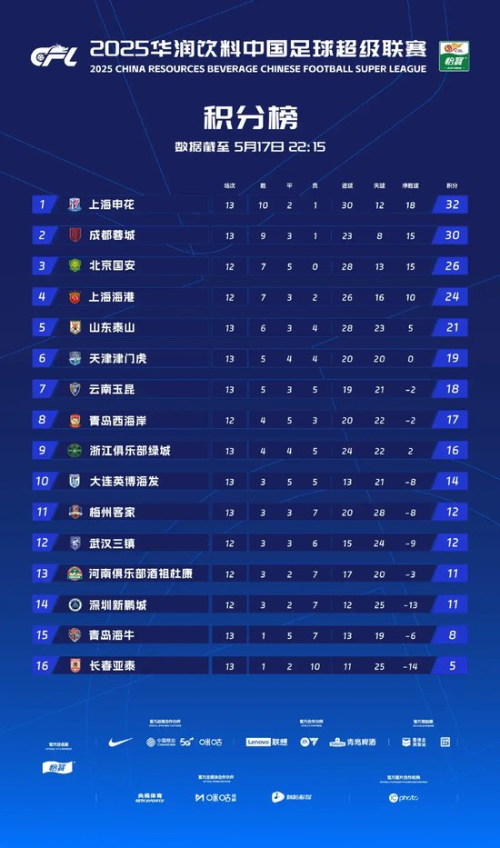 成为玩家们享受游戏的欢乐之地。展示图片