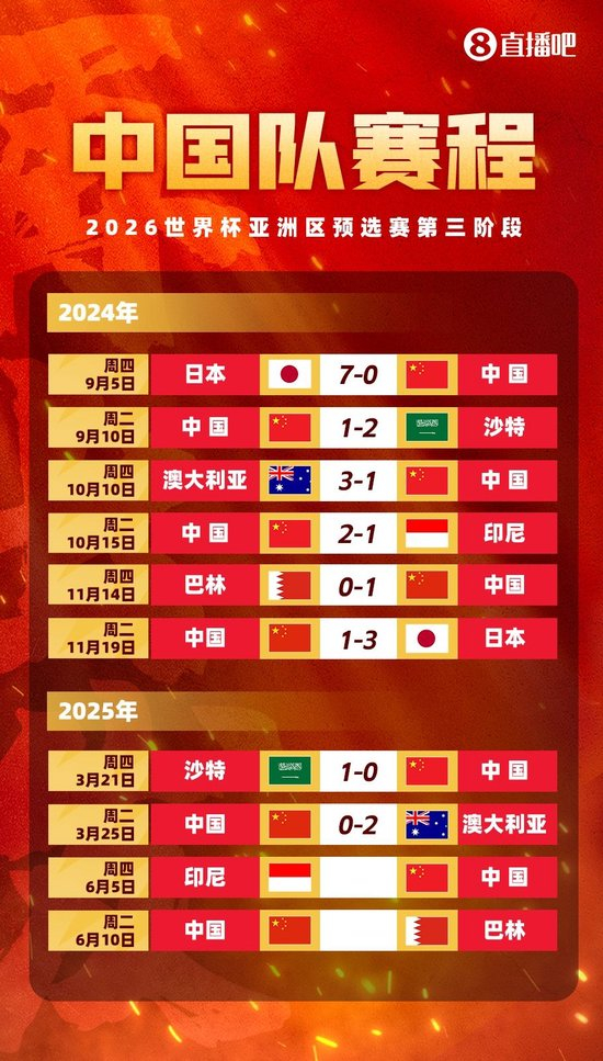 专业因为只有在BG视讯注册之后下载下来的平台才是官方指定的服务