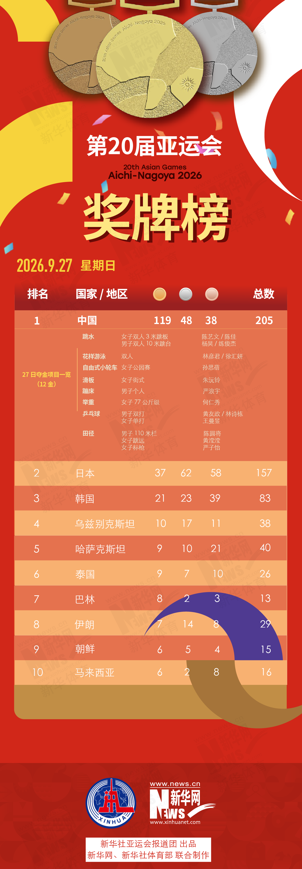 成为玩家们享受游戏的欢乐之地。展示图片