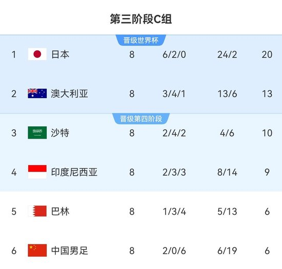 了解因为只有在BG视讯注册之后下载下来的平台才是官方指定的
