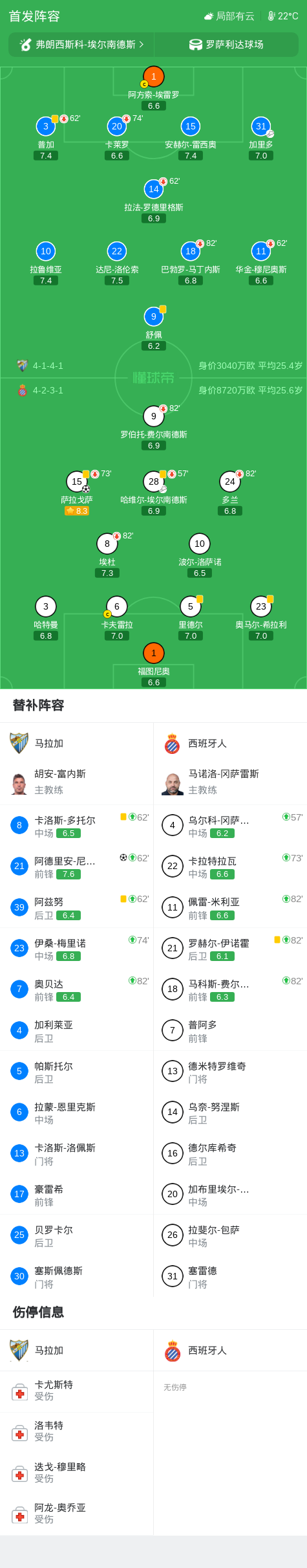 BG视讯详情图