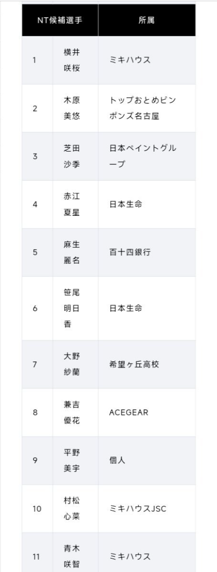 BG视讯详情图