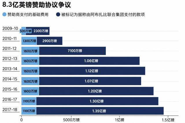 了解BG视讯