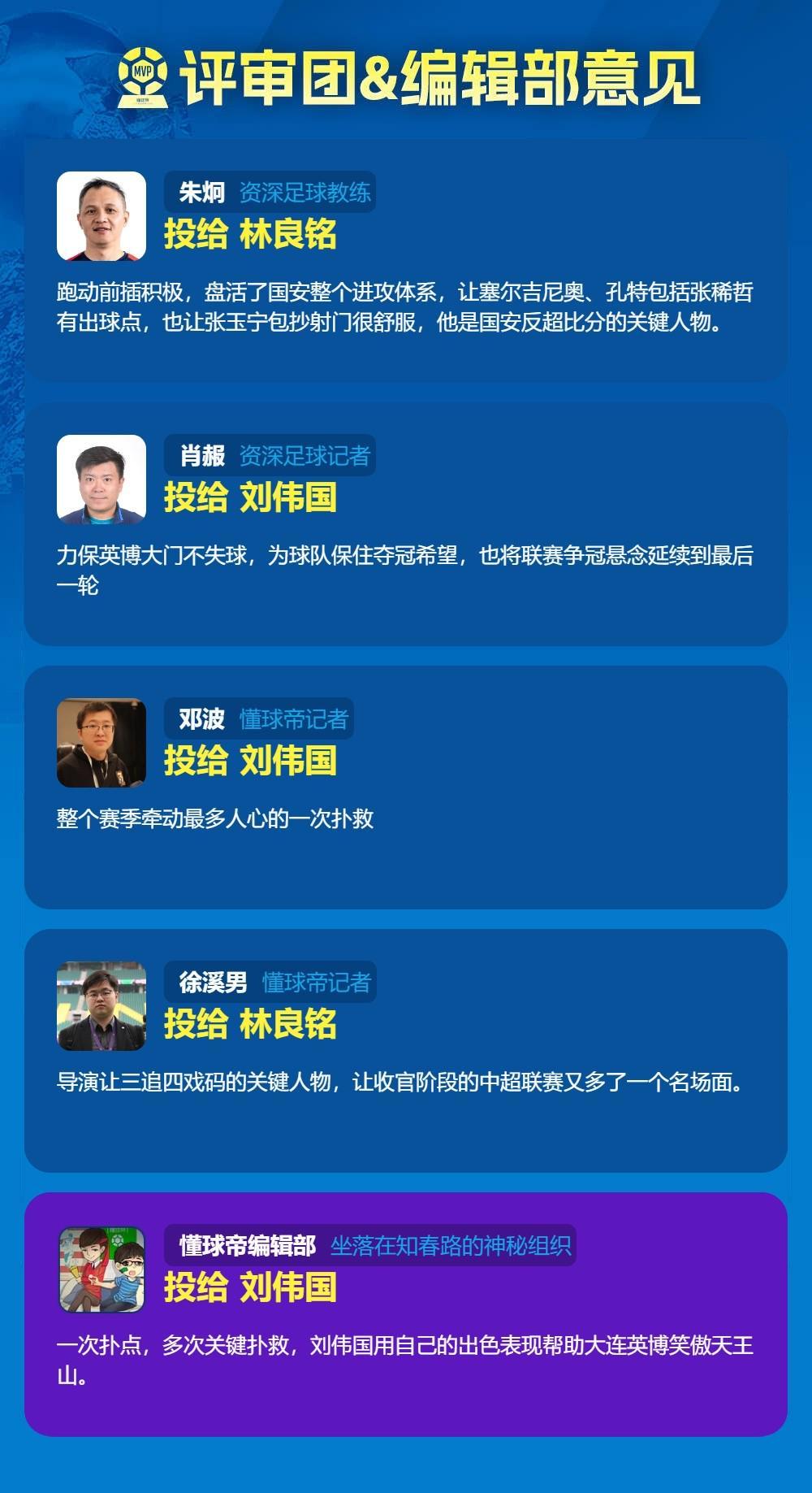 BG视讯详情图
