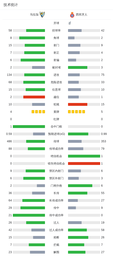 BG视讯相关图片