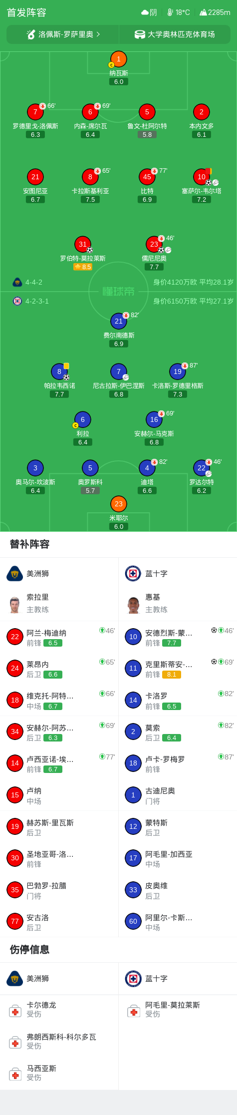 BG视讯案例展示