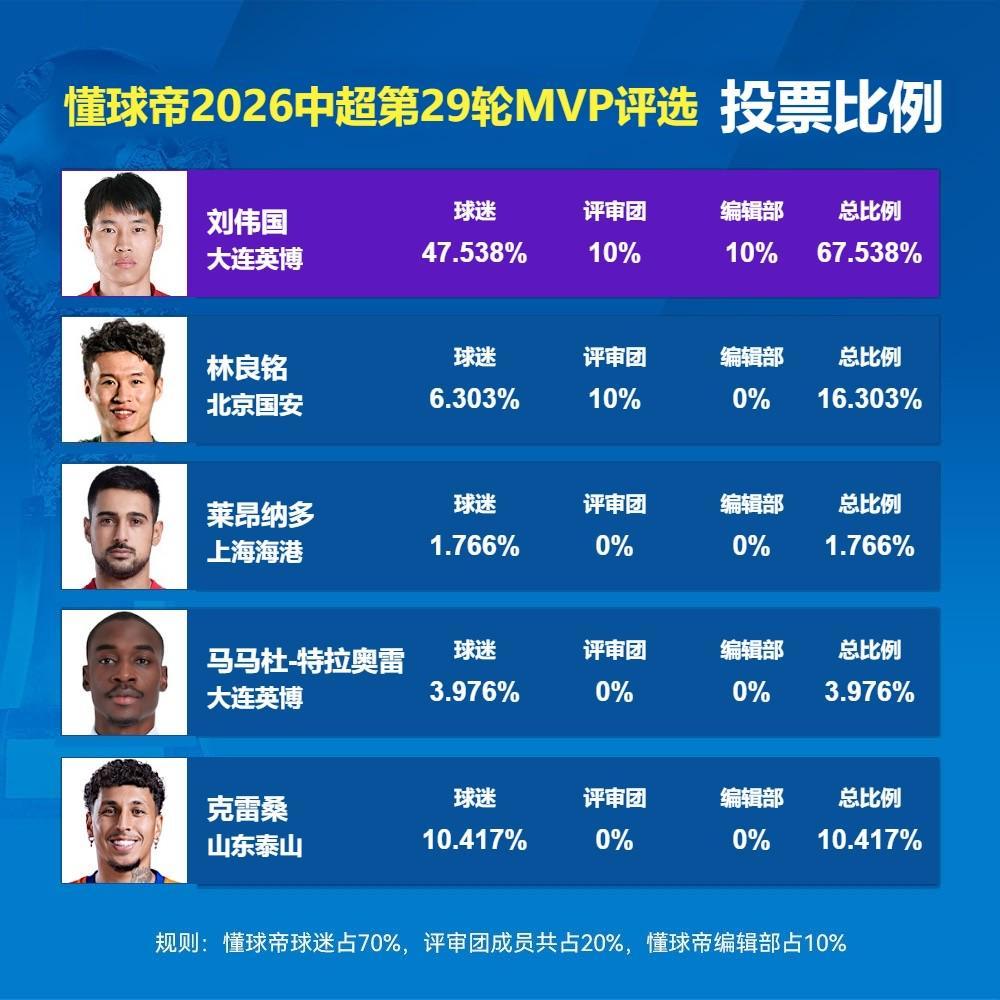 BG视讯详情图