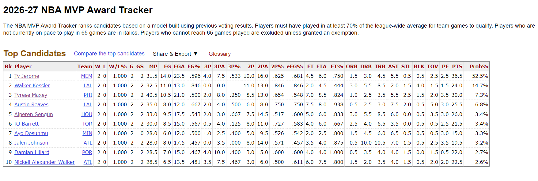 BG视讯详情图