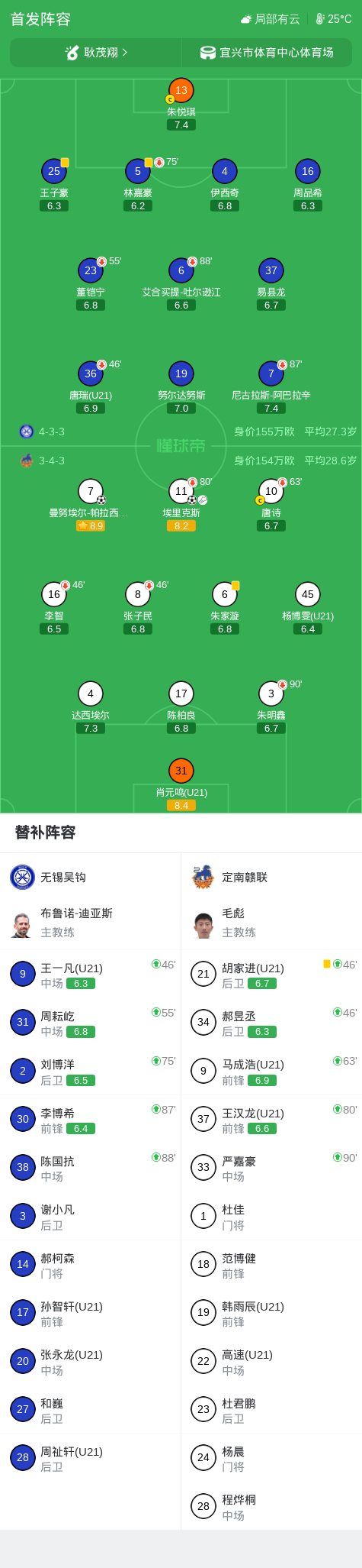 BG视讯介绍图片
