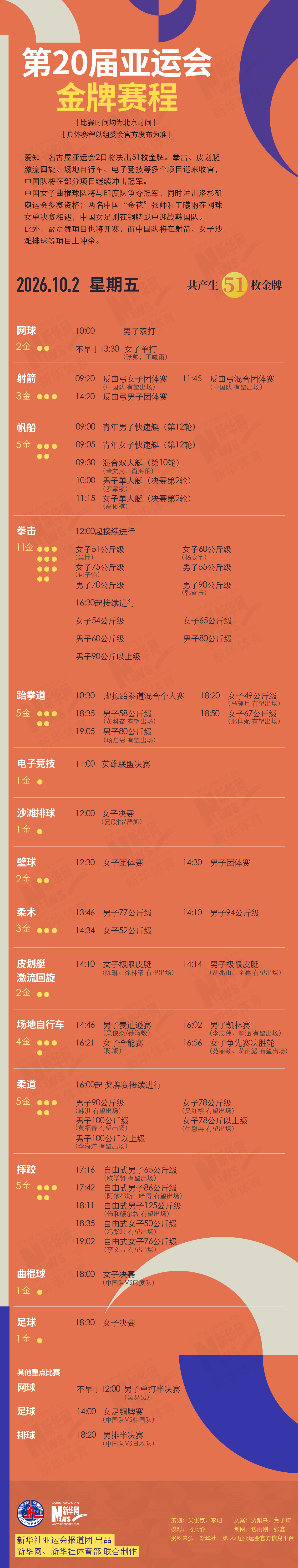 了解BG视讯