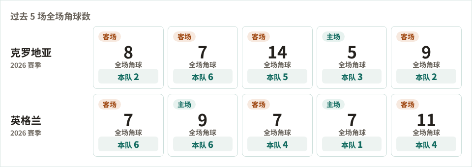 专业BG视讯服务