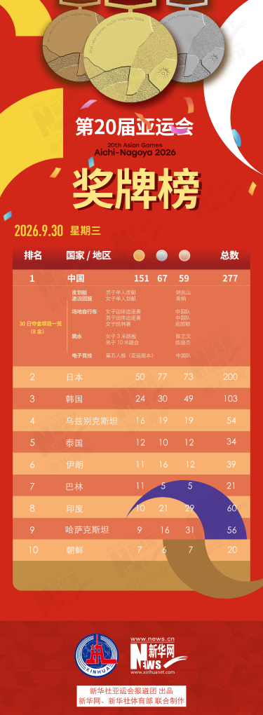 ✨【发财入口 6108.vip】✨点击BG视讯前来体验产品图片