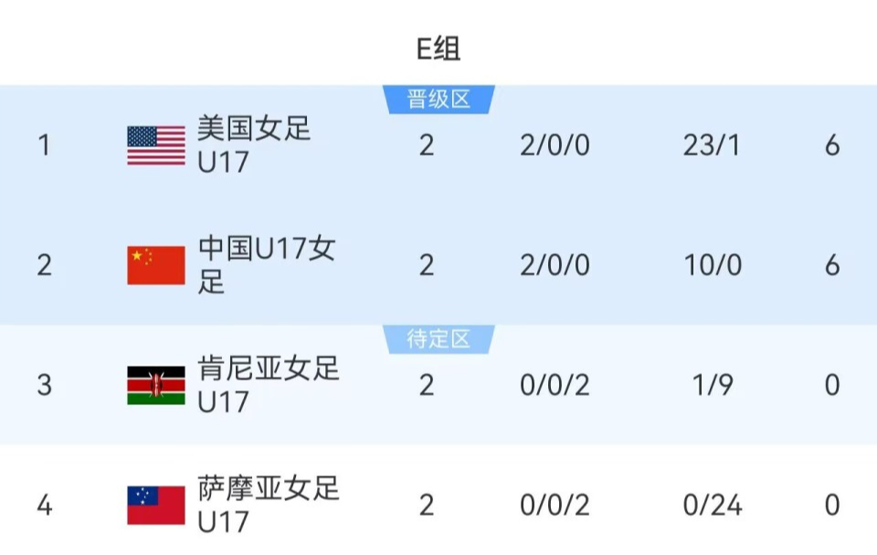 BG视讯相关图片