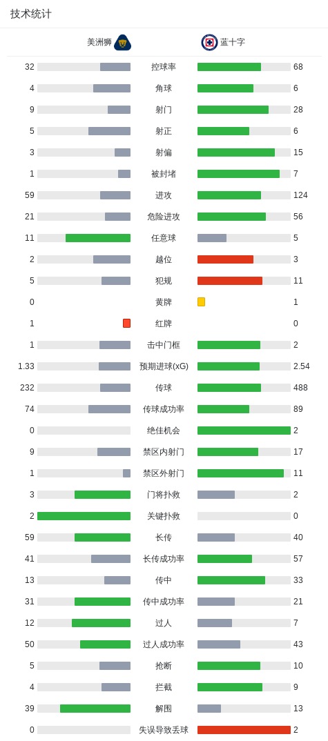 专业BG视讯服务