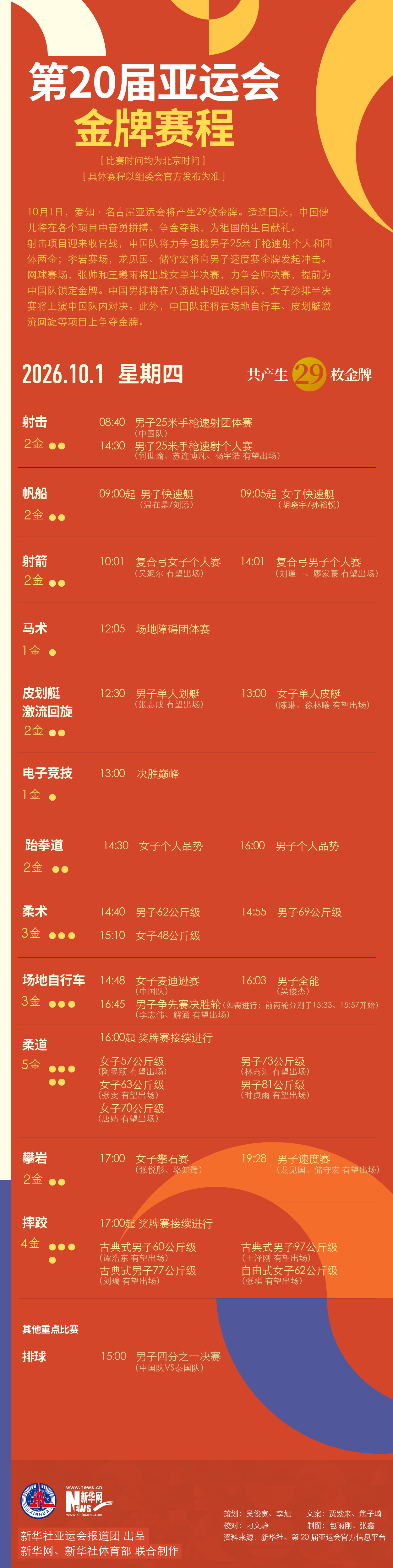 第20届BG视讯10月1日金牌赛程