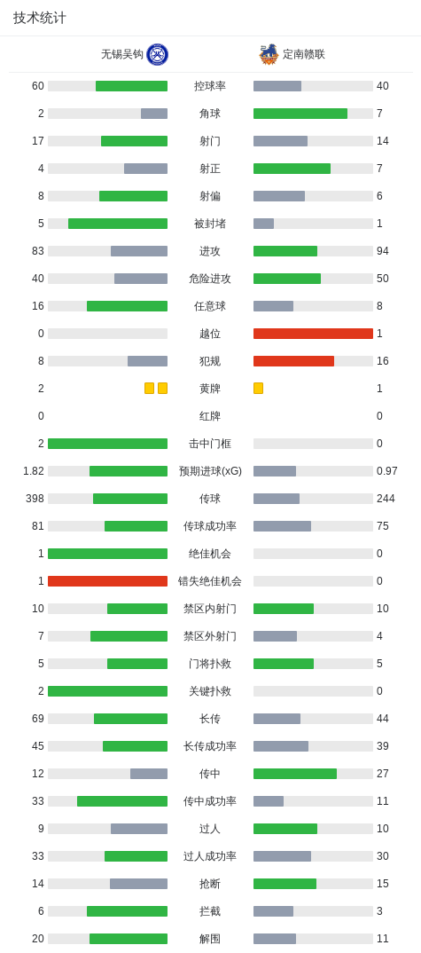 专业BG视讯服务