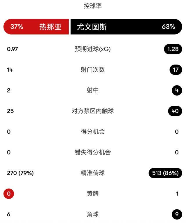 专业BG视讯服务